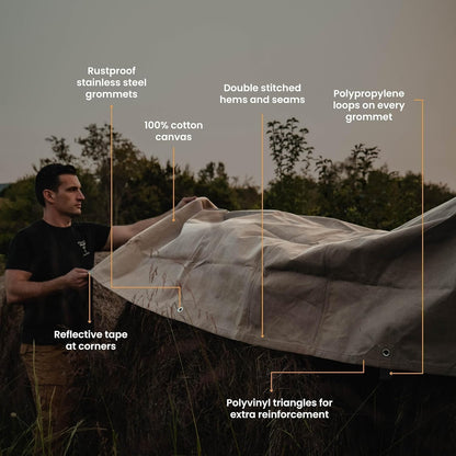 Heavy-Duty Waterproof Tarp – Built for All-Weather Protection